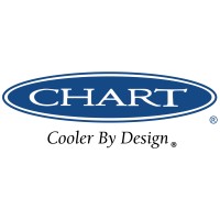 Chart Industries, Inc. logo