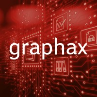 Graphax AG logo