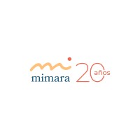 Grupo Mimara logo