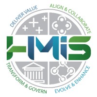 Hanford Mission Integration Solutions logo