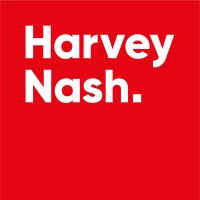Harvey Nash Poland logo