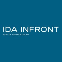 Ida Infront AB logo