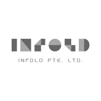 Infold Games logo