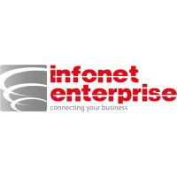 Infonet Enterprise SAS logo