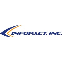 Infopact logo
