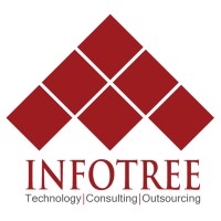 Infotree logo