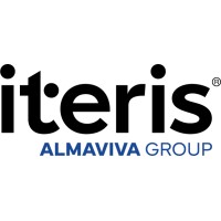 Iteris, Inc. logo