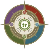 Lyon County School District logo