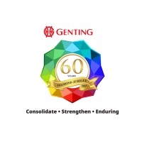 Resorts World Genting logo