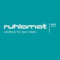 ruhlamat GmbH logo