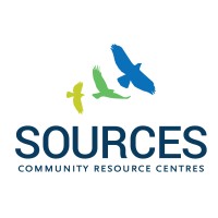 SOURCES logo