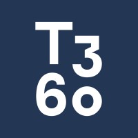 T3 Sixty logo