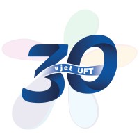 Union Financiar Tirane | Unionnet - Western Union logo