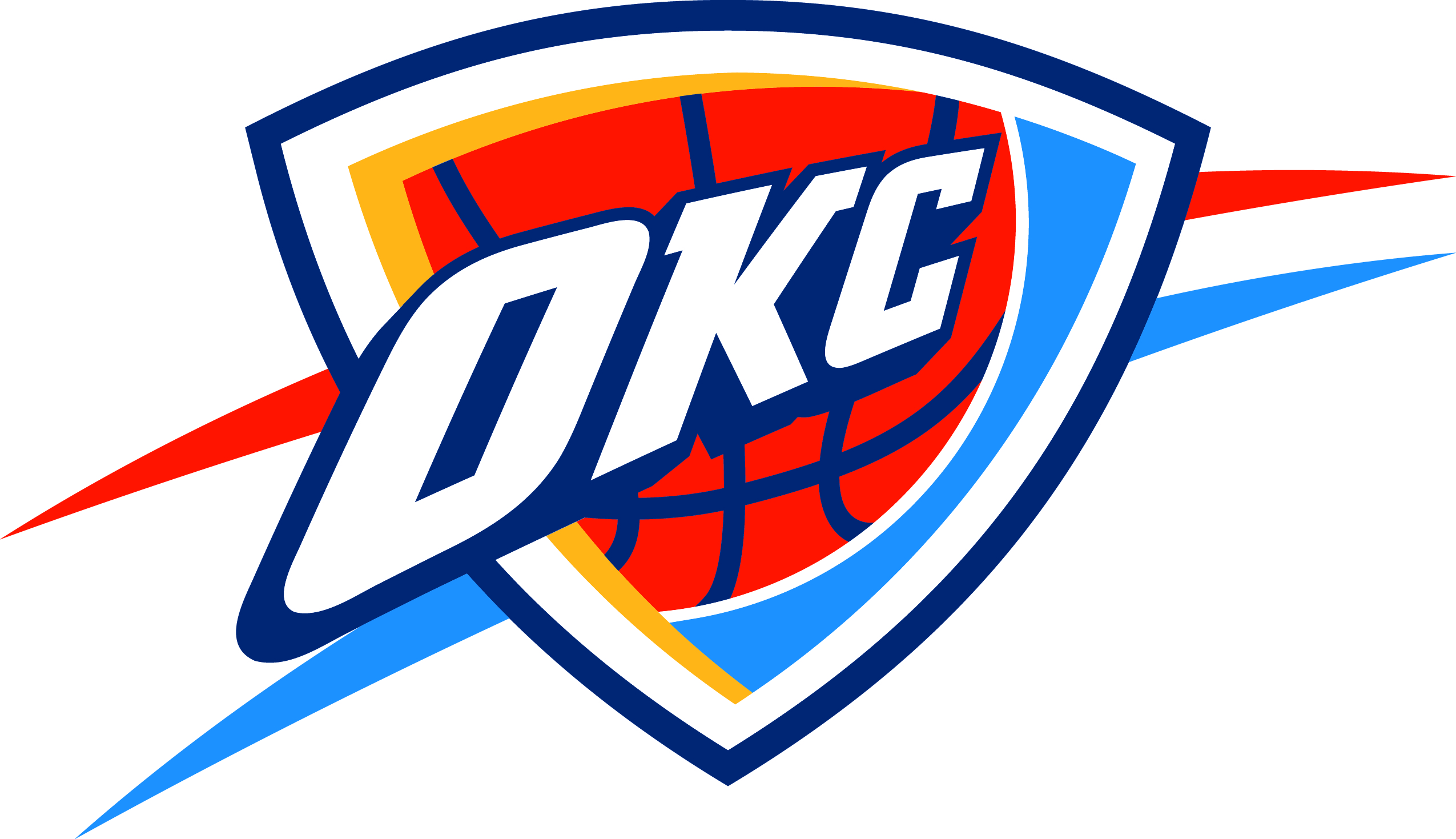 Oklahoma City Thunder logo