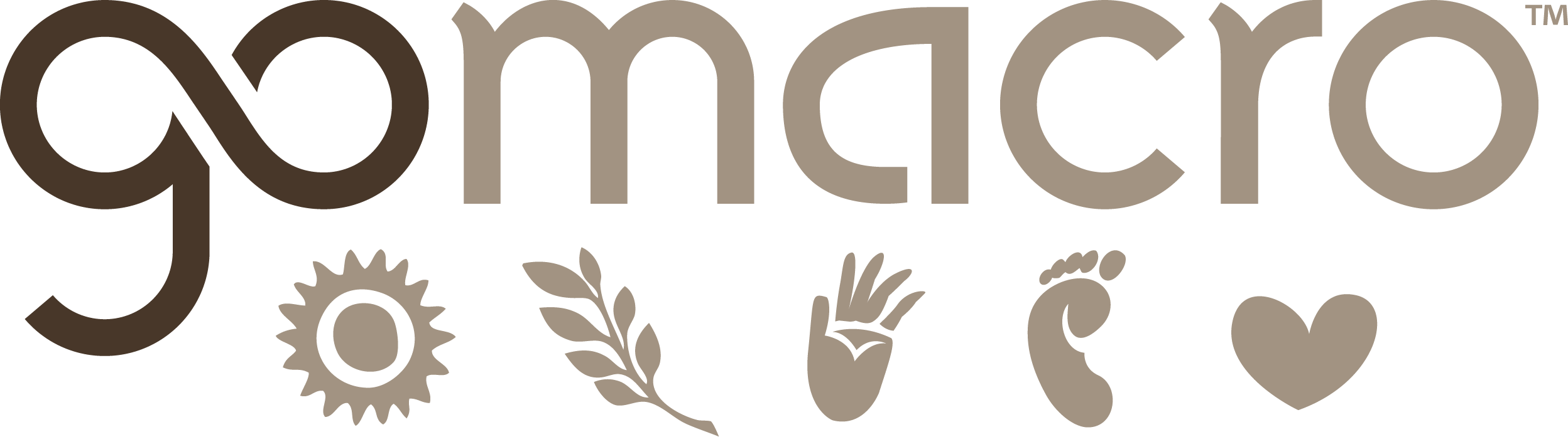 GoMacro LLC logo