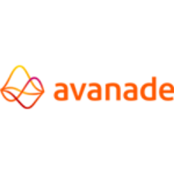 Avanade Iberia logo