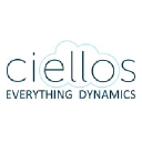 Ciellos logo