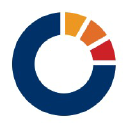 Ergomed logo