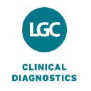 LGC Group logo