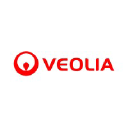 Veolia Environnement SA logo