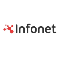 INFONET logo