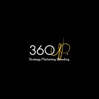 360UP logo