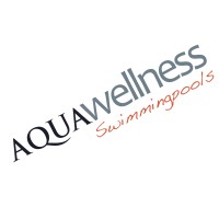 Aqua Wellness A/S