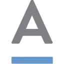 Aquiva Labs logo