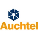 Auchtel Products Ltd. logo