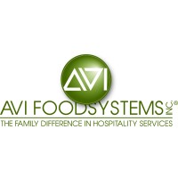 AVI Foodsystems logo