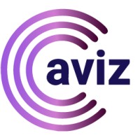 Aviz Networks logo
