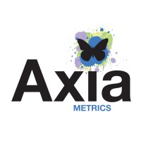AxiaMetrics logo