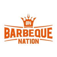 BARBEQUE NATION HOSPITALITY LTD logo