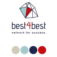 best4best consulting - Personalberatung & Talente Vermittlung logo