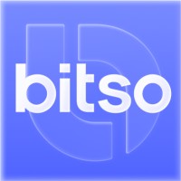 Bitso logo
