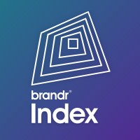 brandr Index 💡 Measure the Immeasurable