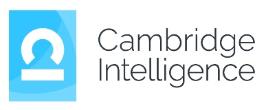 Cambridge Intelligence logo