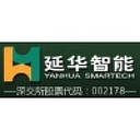 Shanghai DFYH Tech Services Co. Ltd logo