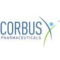 Corbus Pharmaceuticals logo