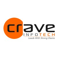 Crave InfoTech logo