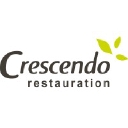 GROUPE CRESCENDO RESTAURATION logo