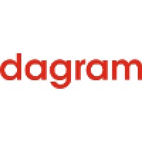 Dagram logo