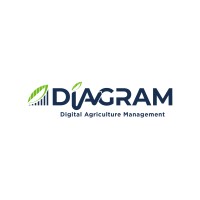 Diagram Group logo