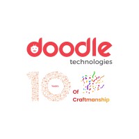 Doodle Technologies UAE logo