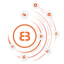 Grupo Bringel Oficial logo