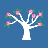 Generations Healthcare logo