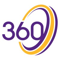 GENWEALTH 360 logo