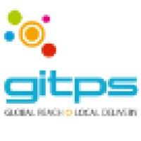 GITPS logo
