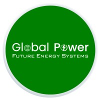 Global Power Shpk