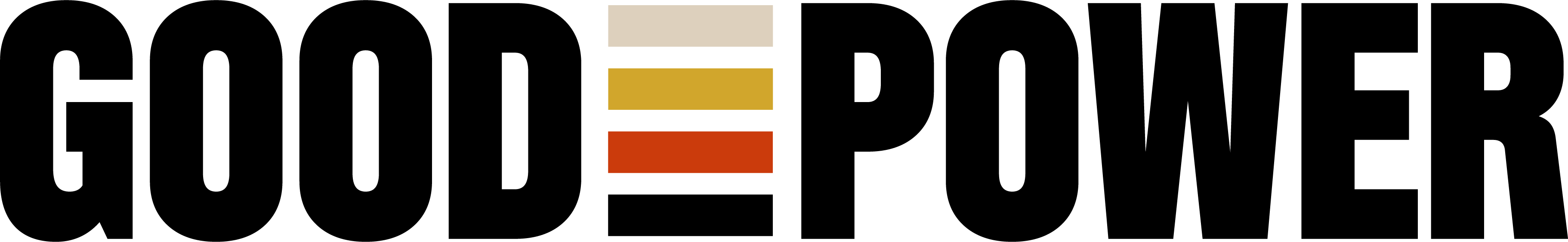 GoodPower logo